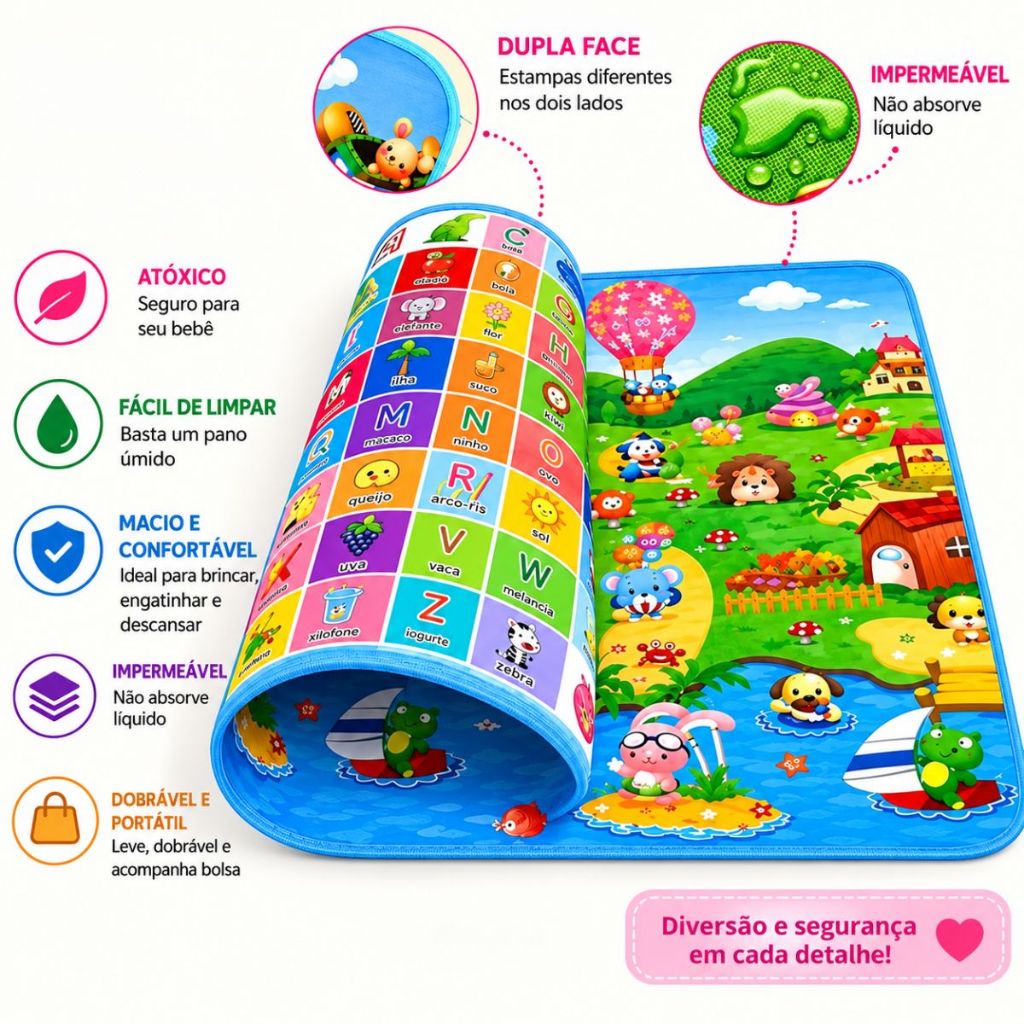 Tapete Infantil Dupla face 2 Metros Baby Impermeável Tapetinho de Criança Bebe Atividade Brinquedo