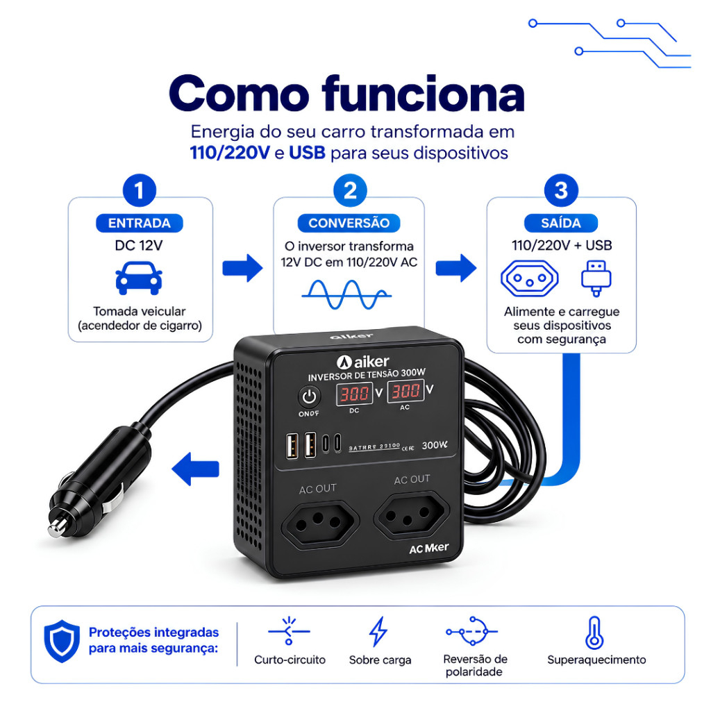 Inversor Veicular Aiker AIN1202 12V 300W 110V 220V 2 Tomadas USB Tipo-C Plugue 12V Carro — imagem 2 de 2