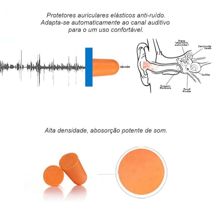Kit com 30 Pares Protetor Auricular Espuma Ouvidos Abafador 1100 3M