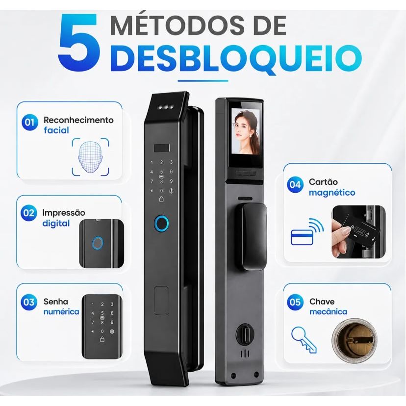 Smart Locks Fingerprint Lock – Fechadura Eletrônica Inteligente com Biometria