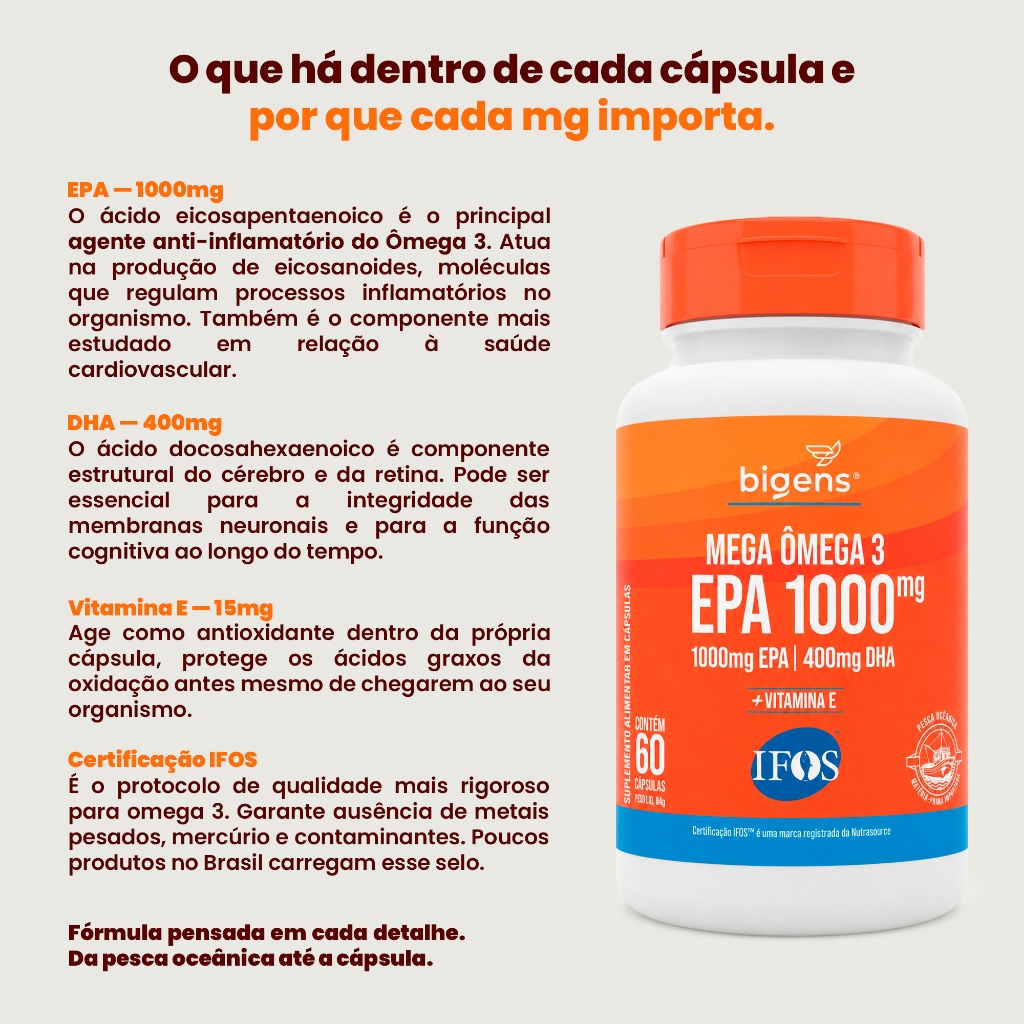 Mega Omega 3, EPA 1000mg DHA 400mg, com vitamina E, Certificado IFOS, 60 cápsulas, Bigens · foto 2