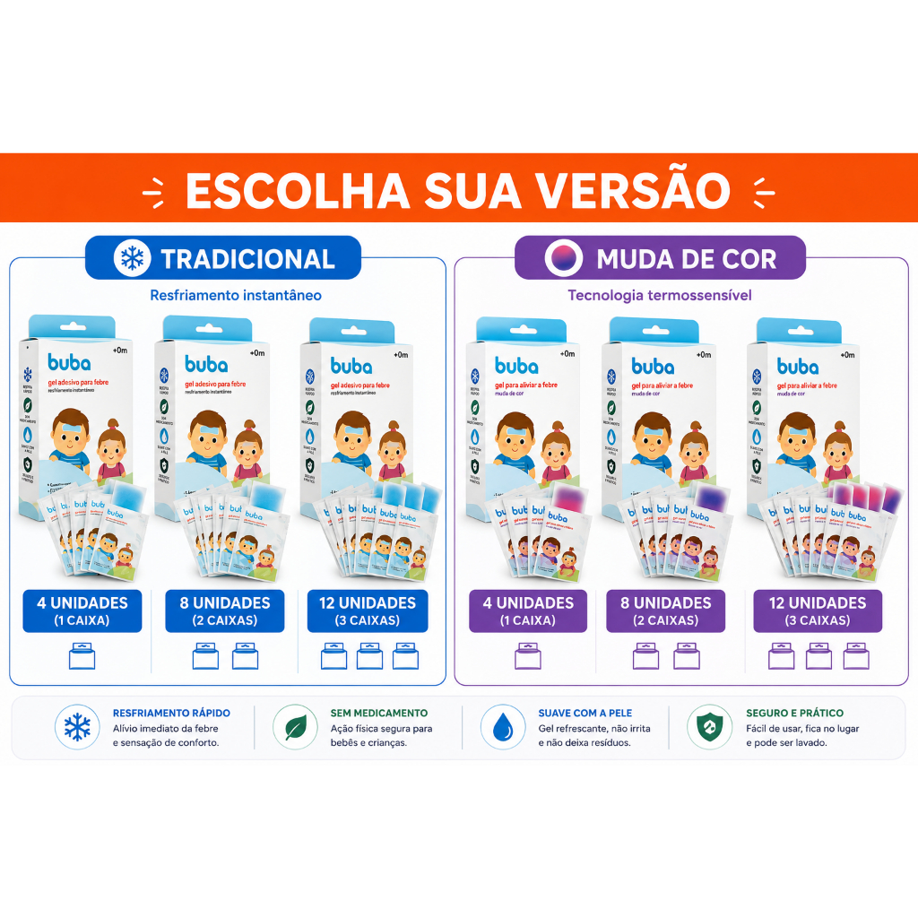 Kit 4 8 12 Compressa Adesivo Em Gel Para Aliviar Febre Vacina Compressas Refrescante Resfriamento Instantâneo Buba