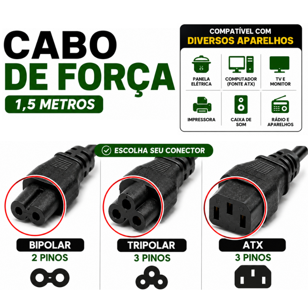Cabo De Força Bipolar Tripolar ATX 1,5m Cabo Energia Monitor Fonte Computador Eletrónicos