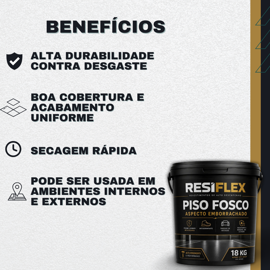 Tinta Piso Fosca Resiflex 18L Para Áreas Externas E Internas