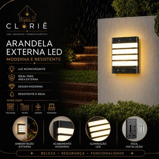 Arandela Externo Led Super Forte 24W IP66
