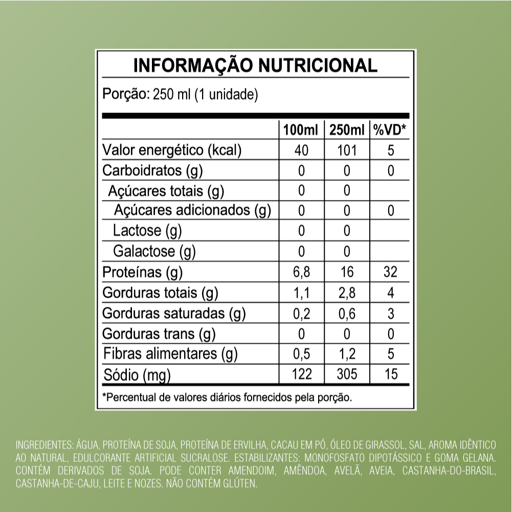 Kit 12x Bebida Proteica NotCo NotShake Protein 16g de Proteina Chocolate 250ml — imagem 2 de 2