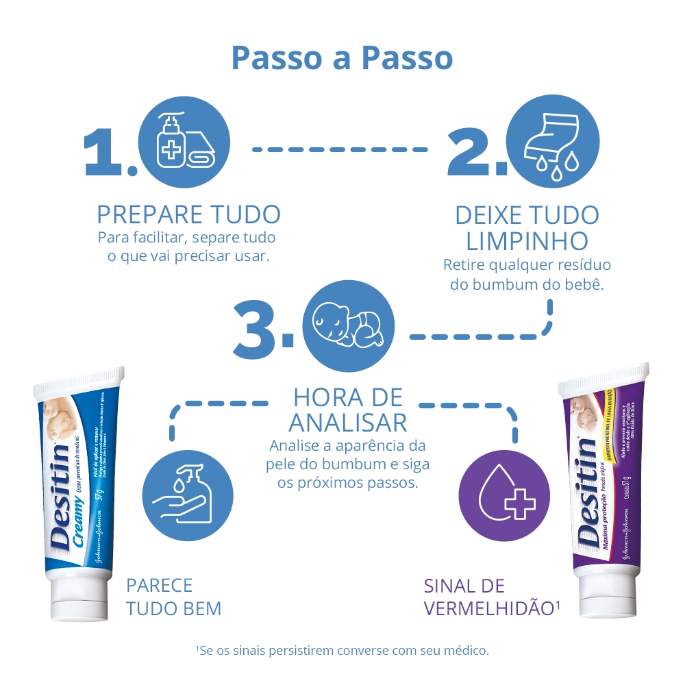 Kit com 2 Cremes de Assaduras Desitin Creamy 113g cada — imagem 2 de 2