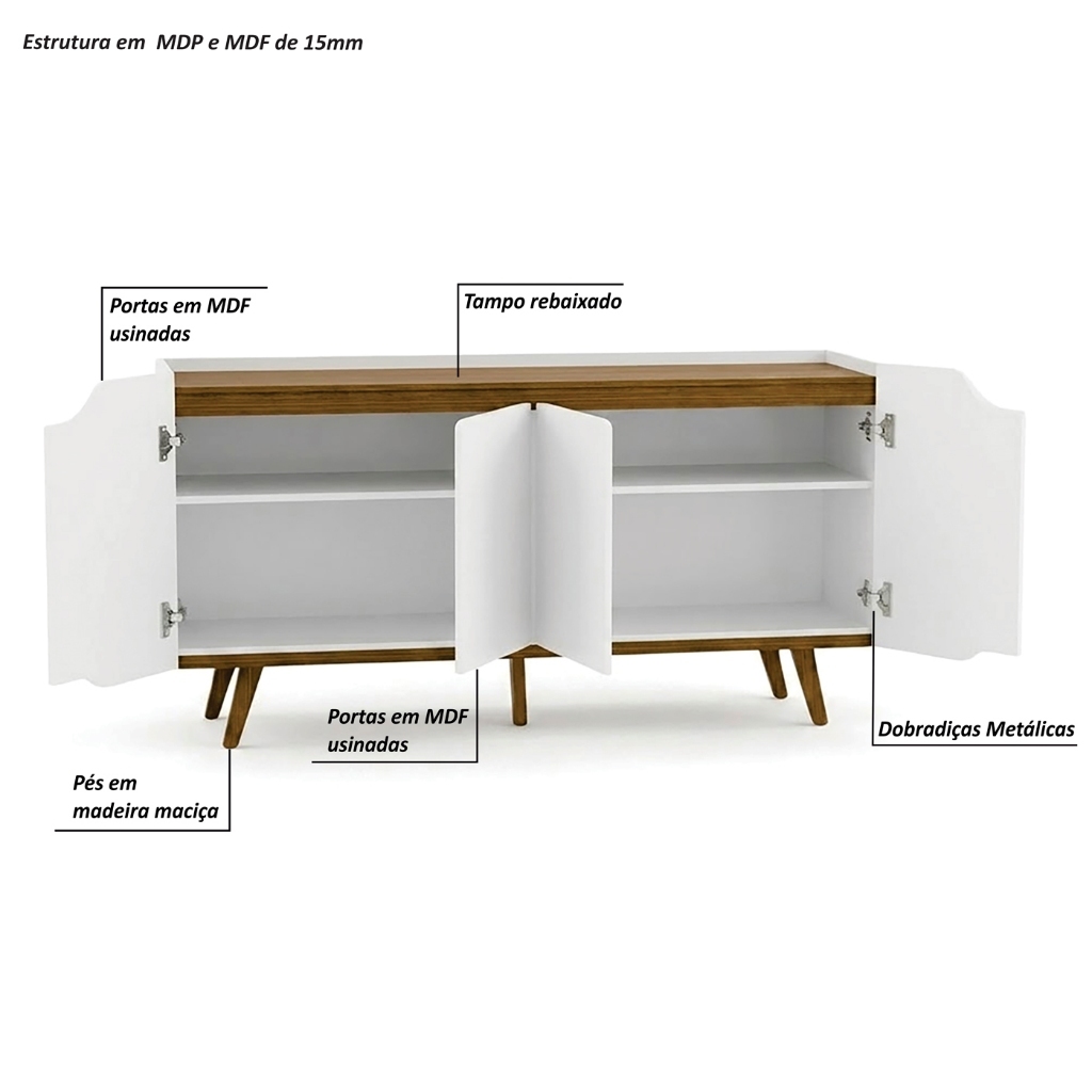Buffet Retrô Shop 4 Portas Aparador para Sala de Jantar Cozinha Olivar — imagem 2 de 2