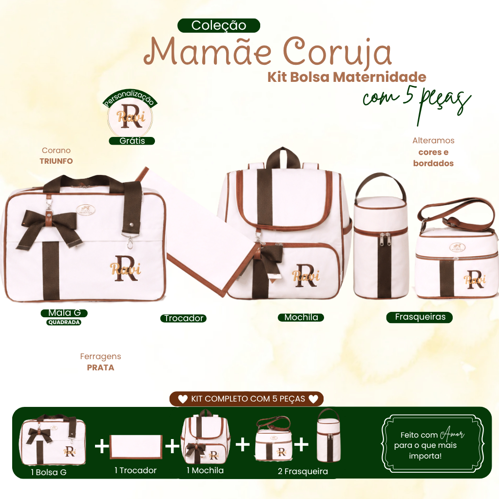 Kit Maternidade com 5 Peças Personalizado menino | Coleção Mamãe Coruja