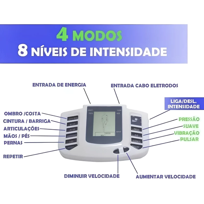 Massageador Elétrico Portátil com Visor LCD — foto 5