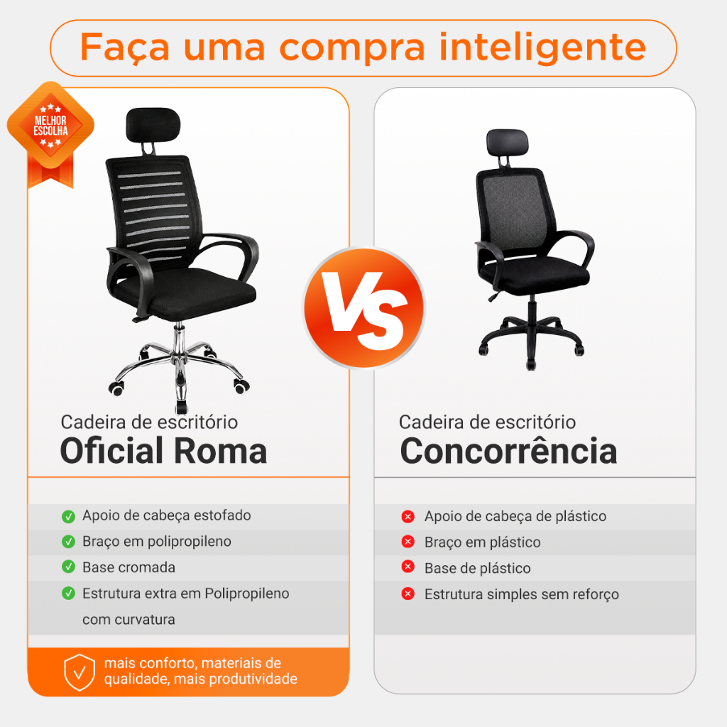 Cadeira de Escritório Secretária Diretor Roma Ergonômica Tela Mesh Respirável Apoio de Cabeça Ajuste de Altura Giratória · foto 2