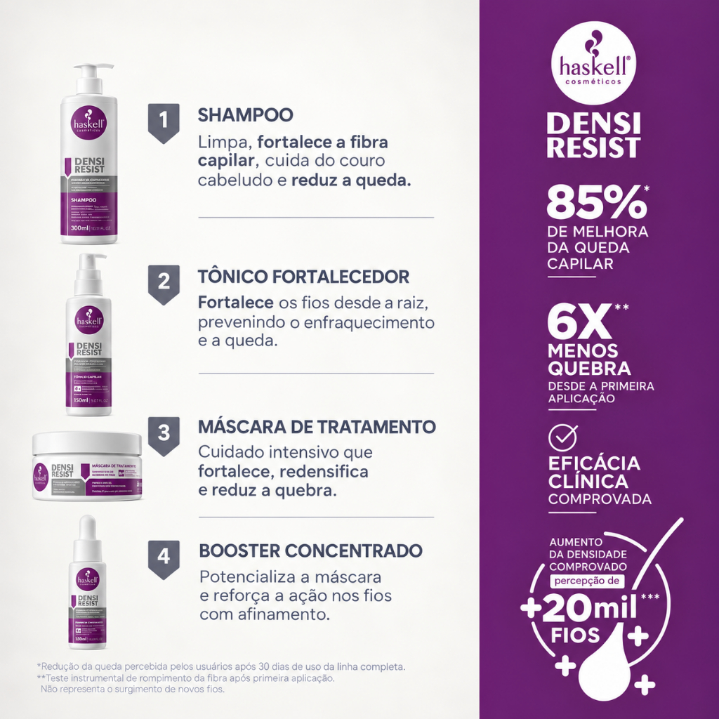 Kit Densi Resist Haskell (4 itens) Tratamento antiqueda e antiquebra Para Cabelos com Queda, Afinamento e Quebra · foto 2