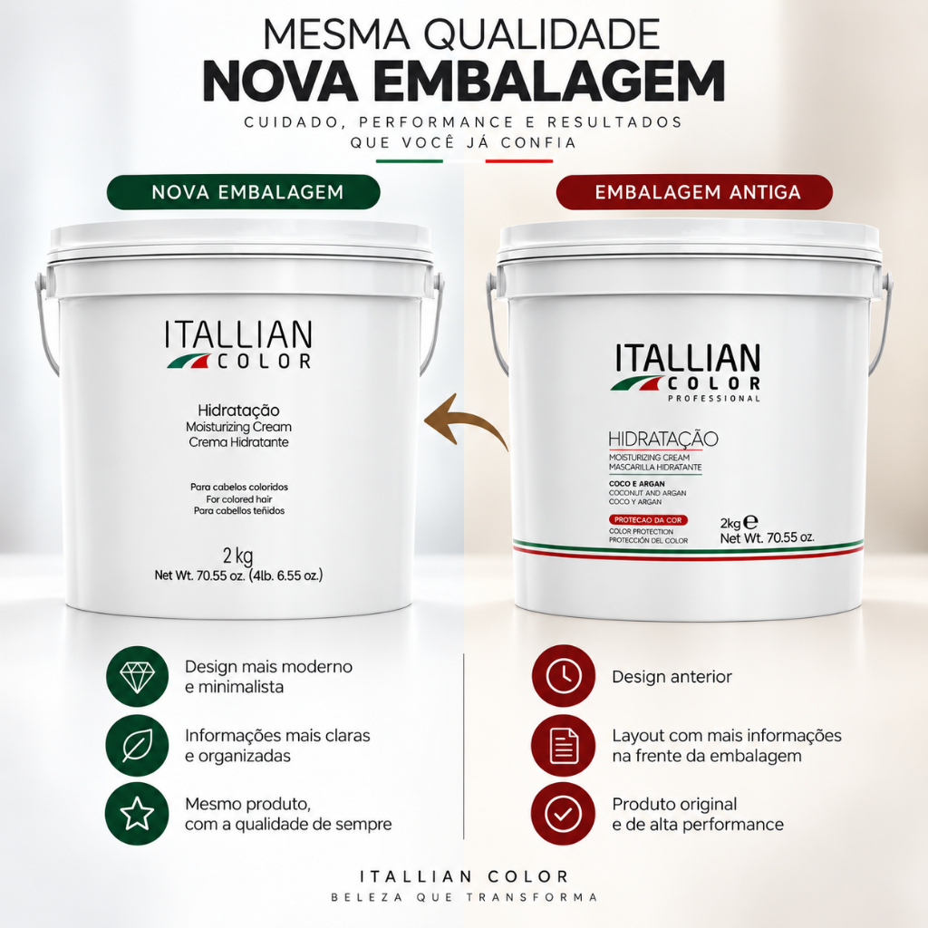 Kit Shampoo E Condicionador 2,5litros Máscara Hidratação 2kg · foto 2