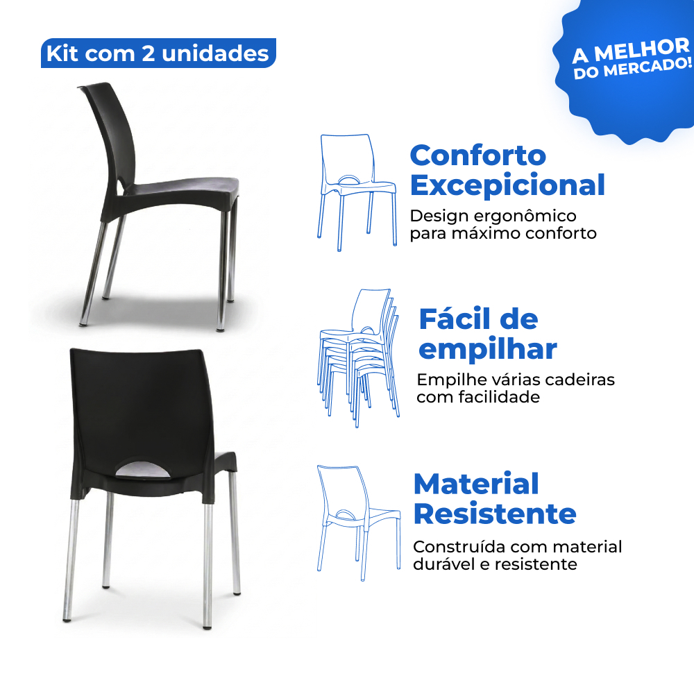 Kit 2 Cadeiras de Jantar Boston Preta Branca Empilhável Pés de Alumínio Resistente