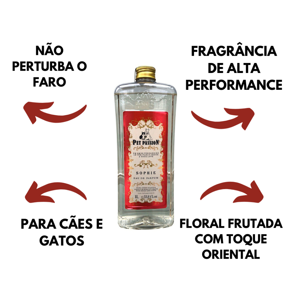 Perfume Sophie 1l Pet Passion Para Banho e Tosa Banho e tosa Perfume pet de alta fixação importado cachorro cheiroso
