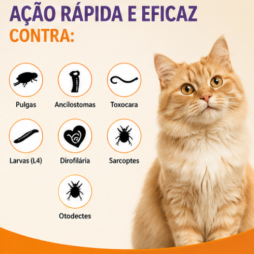 Antipulgas Advocate Elanco Gatos 4 A 8kg 3 Bisnagas De 0,8ml · foto 2