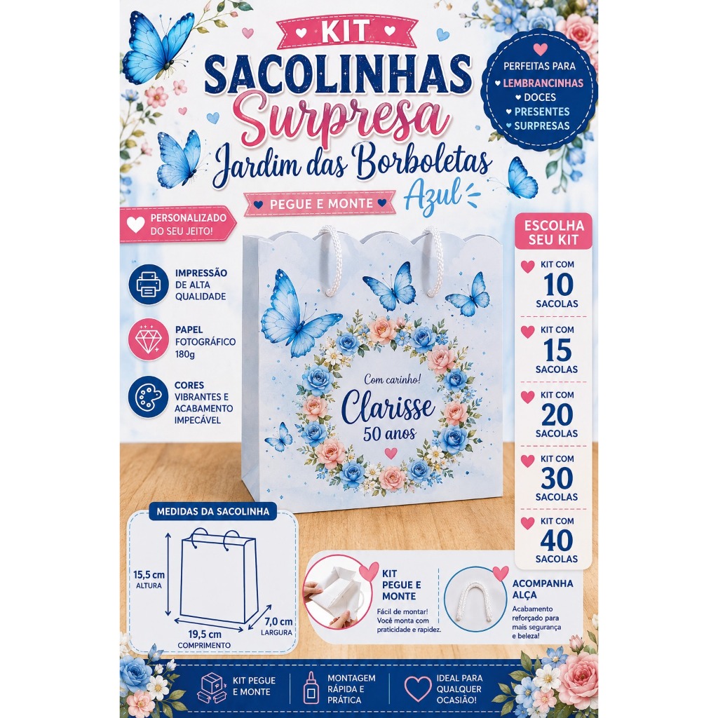 Kit Sacolinhas Surpresa Personalizadas Jardim das Borboletas Azul – Lembrancinhas de Aniversário (Pegue e Monte)