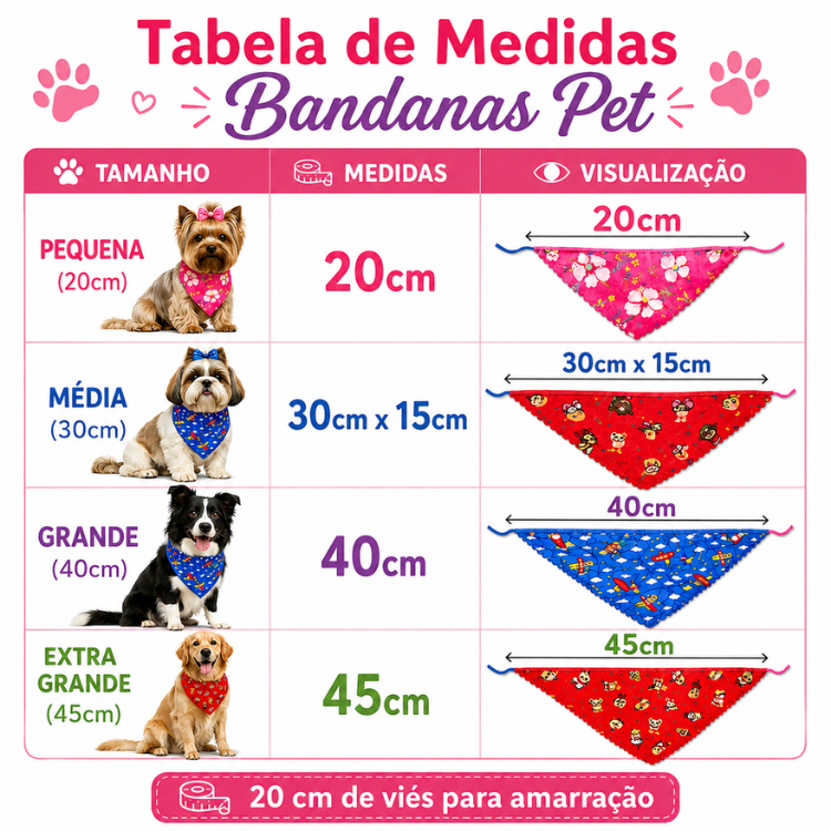 Detalhes do 50 Bandanas PET ATACADO para Cães e Gatos Pet Shop Tecido TECTEL SUBLIMADO - Tamanho P, M, G E GG