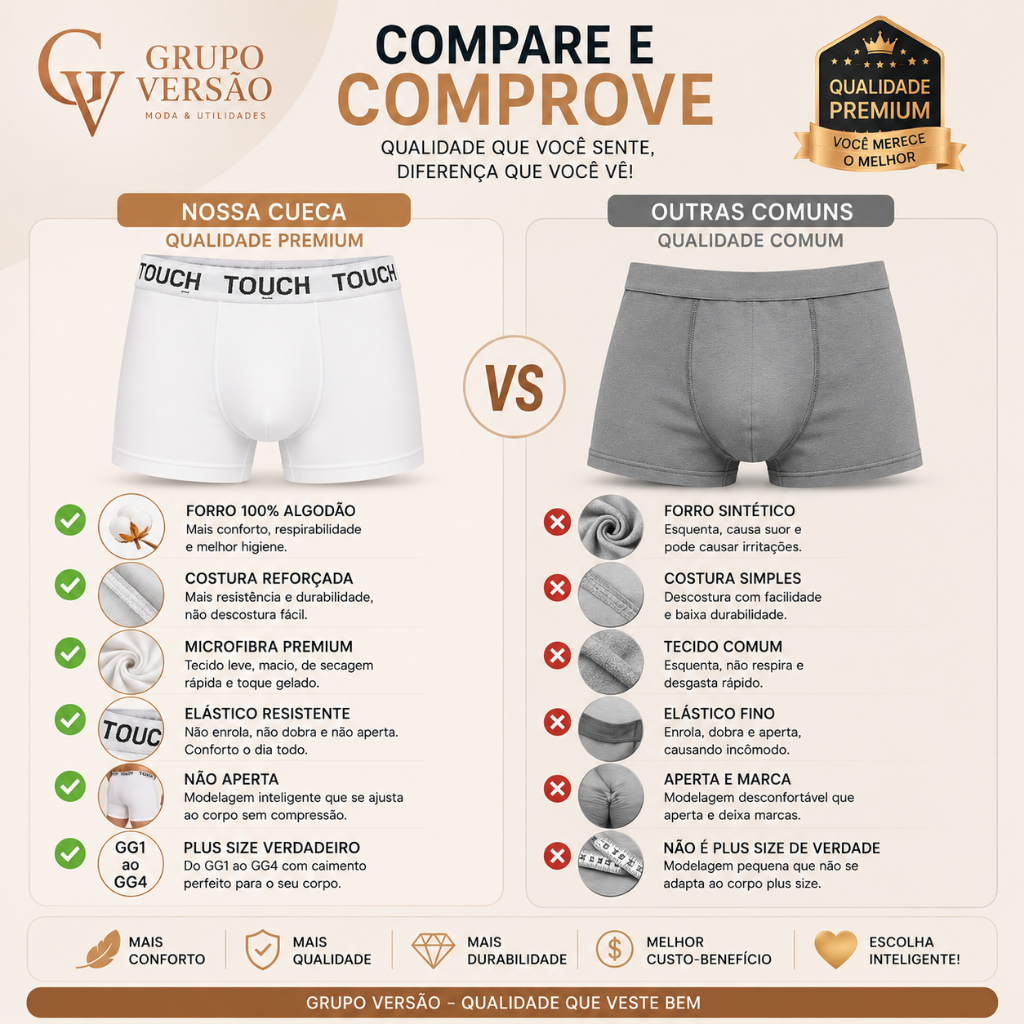 Kit Cuecas Boxer Plus Size Masculina GG1 GG2 GG3 GG4 TOUCH Microfibra Premium Forro 100% Algodão — imagem 2 de 2