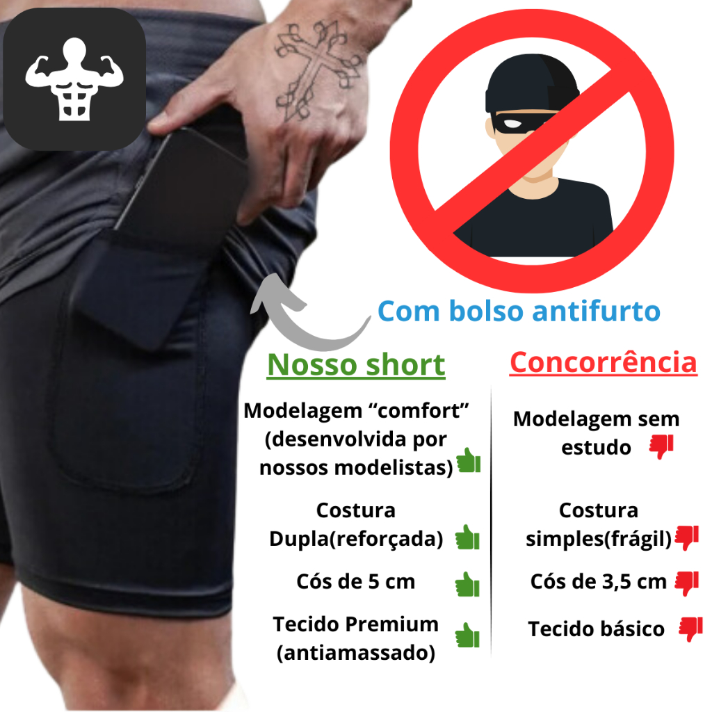 Short duplo 2 em 1 Plus size tamanho G1 G2 extra grande com bolso secreto cordão e porta toalha — imagem 2 de 2