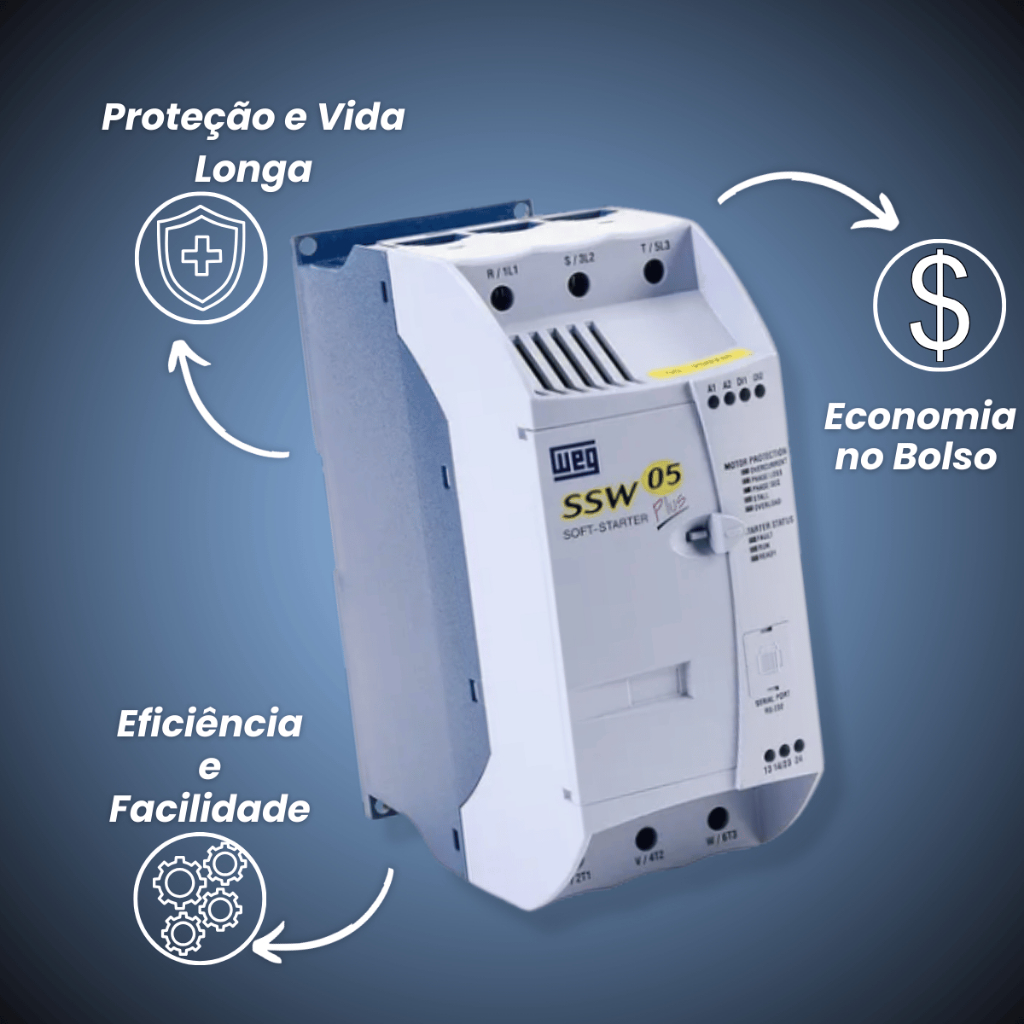 WEG Soft Starter SSW05 45A 15CV 220V 30CV 380V 440V + Controle de aceleração e desaceleração
