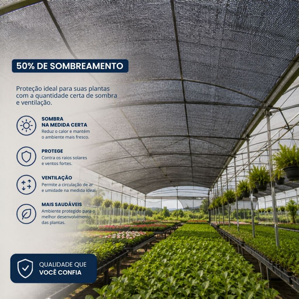 Detalhes do Tela Sombrite Sombreamento 50% Para Horta Jardim Viveiro Estufa Orquidário Pergolado Piscina Decoração