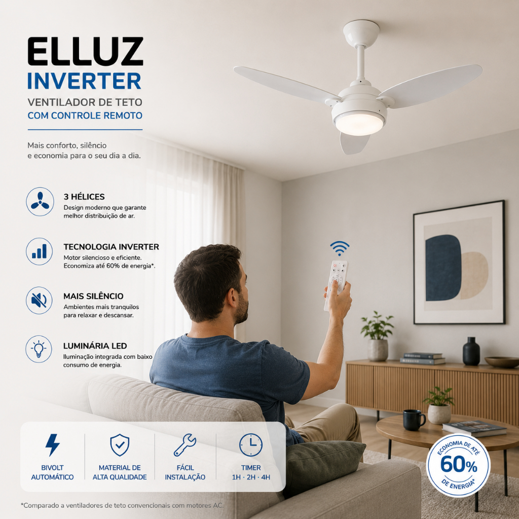 Ventilador de Teto Controle Remoto Ventilador Inverter Forte Silencioso Ventilador Potente Ventisol