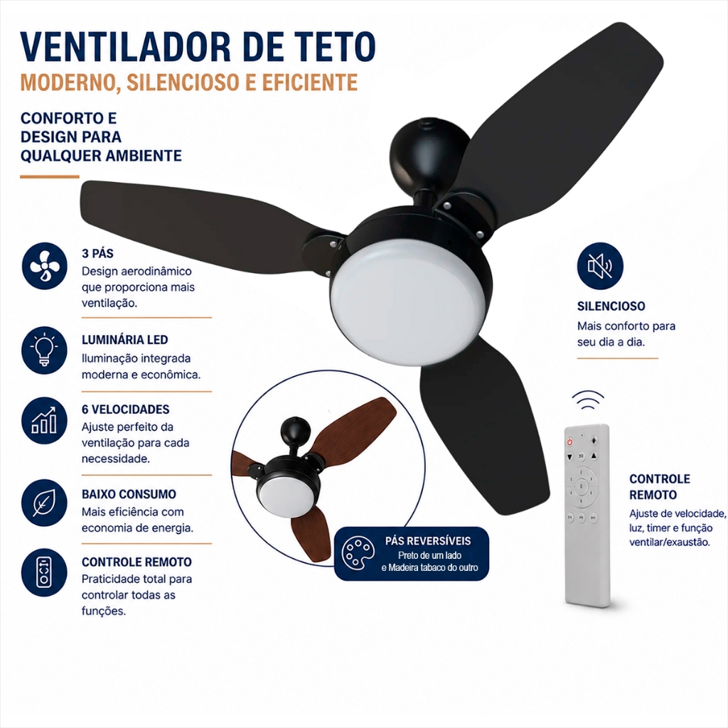 Ventilador de Teto Com Controle Ventilador de Teto LED Legacy Ventisol 3 Pás Dupla Face Branco