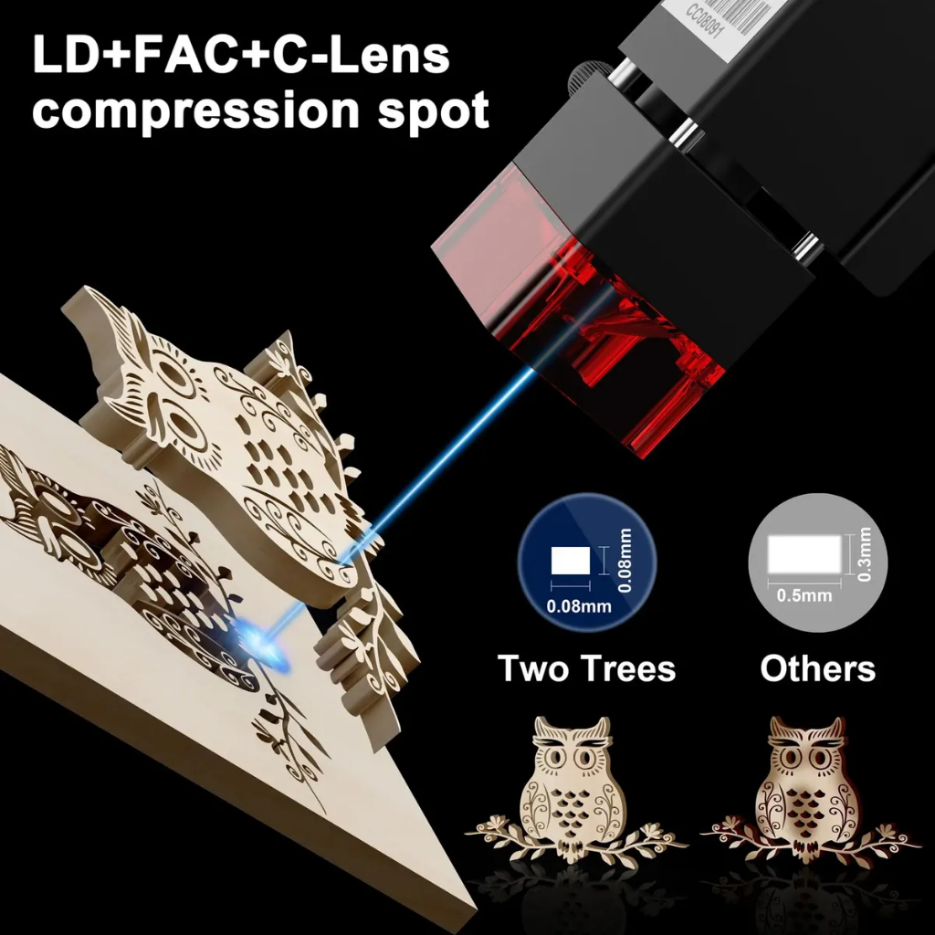 Twotrees TTS-10 Pro 10W Máquina De Gravação A Laser + Eixo Rotativo KIT — imagem 2 de 2