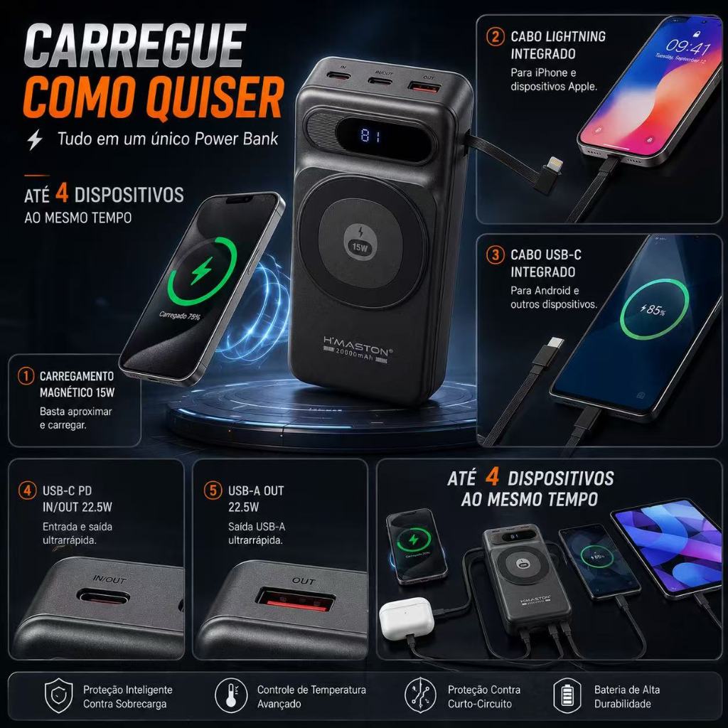 Power Bank Magnético 20000mAh 22.5W PD Carregador Portátil Com Cabos Integrados Display Digital — imagem 2 de 2