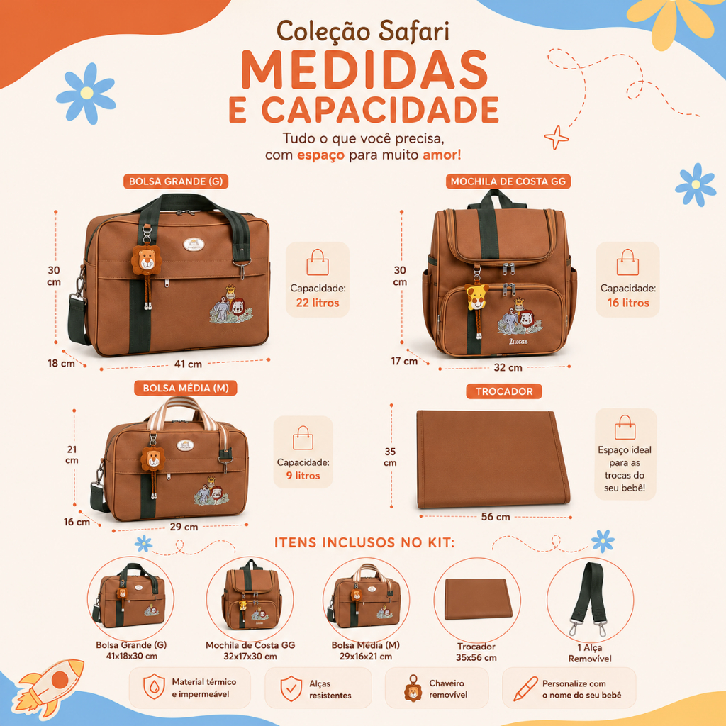 Kit maternidade personalizado 4 peças | Coleção Safari — imagem 2 de 2