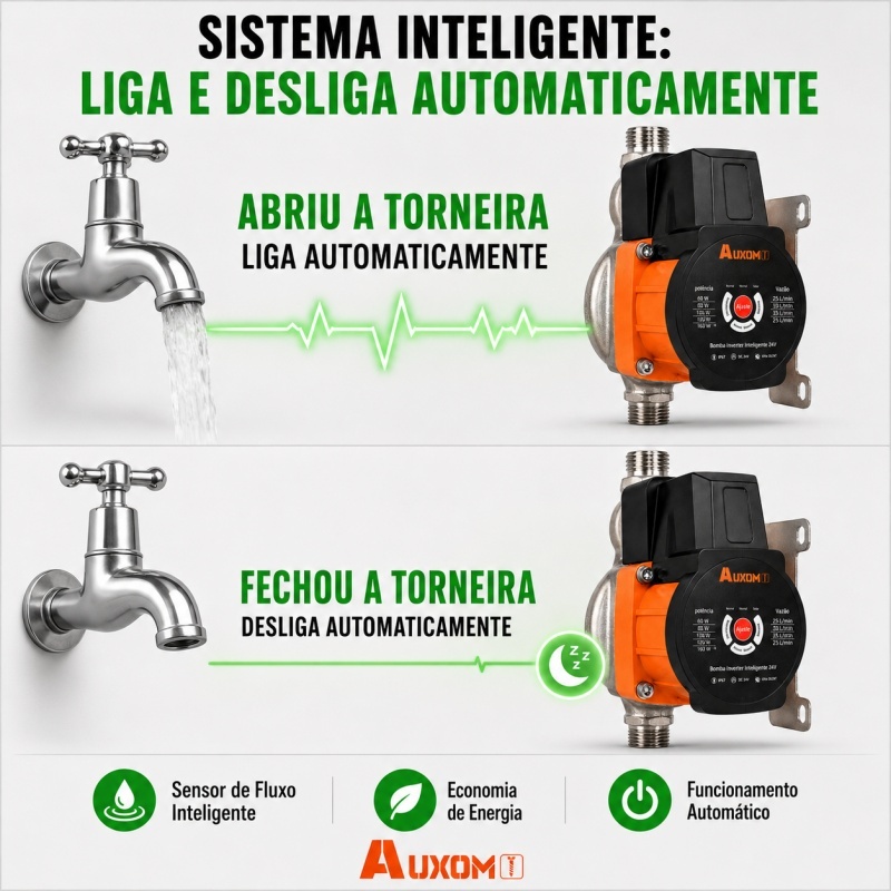 Pressurizador De Água Smart 24v Liga/Desliga Bivolt 22mca 100°C P/ Solar — imagem 2 de 2