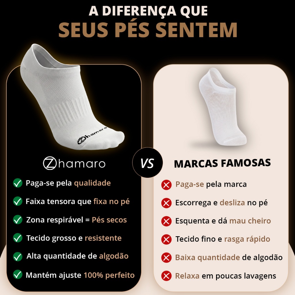 Kit 6 Pares Meias Zhamaro Algodão Sapatilha Invisível Masculina Feminina Soquete Cano Curto Baixo · foto 2