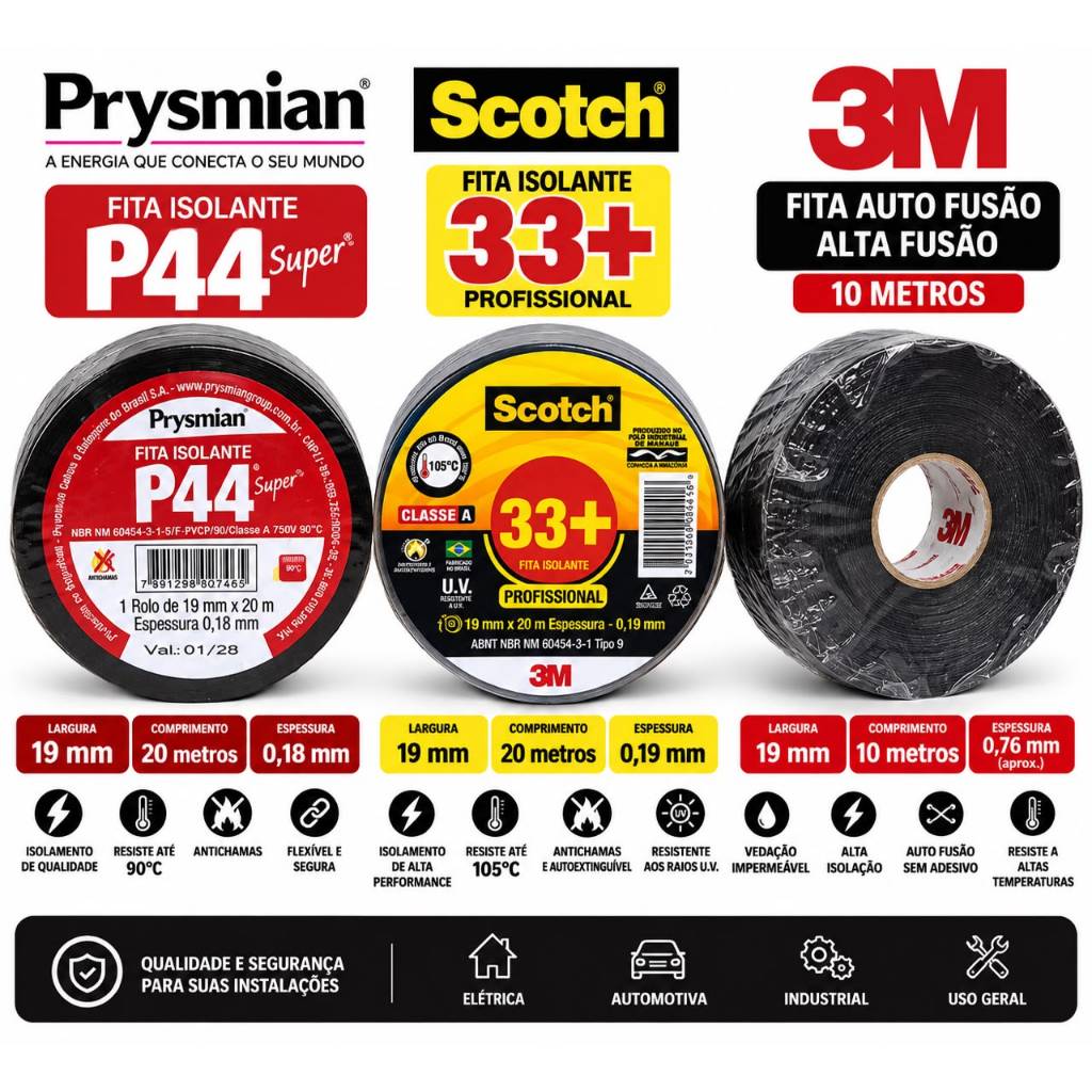 Fita Isolante 19mm X 20 Metros Preto - P44 Super - Prysmian