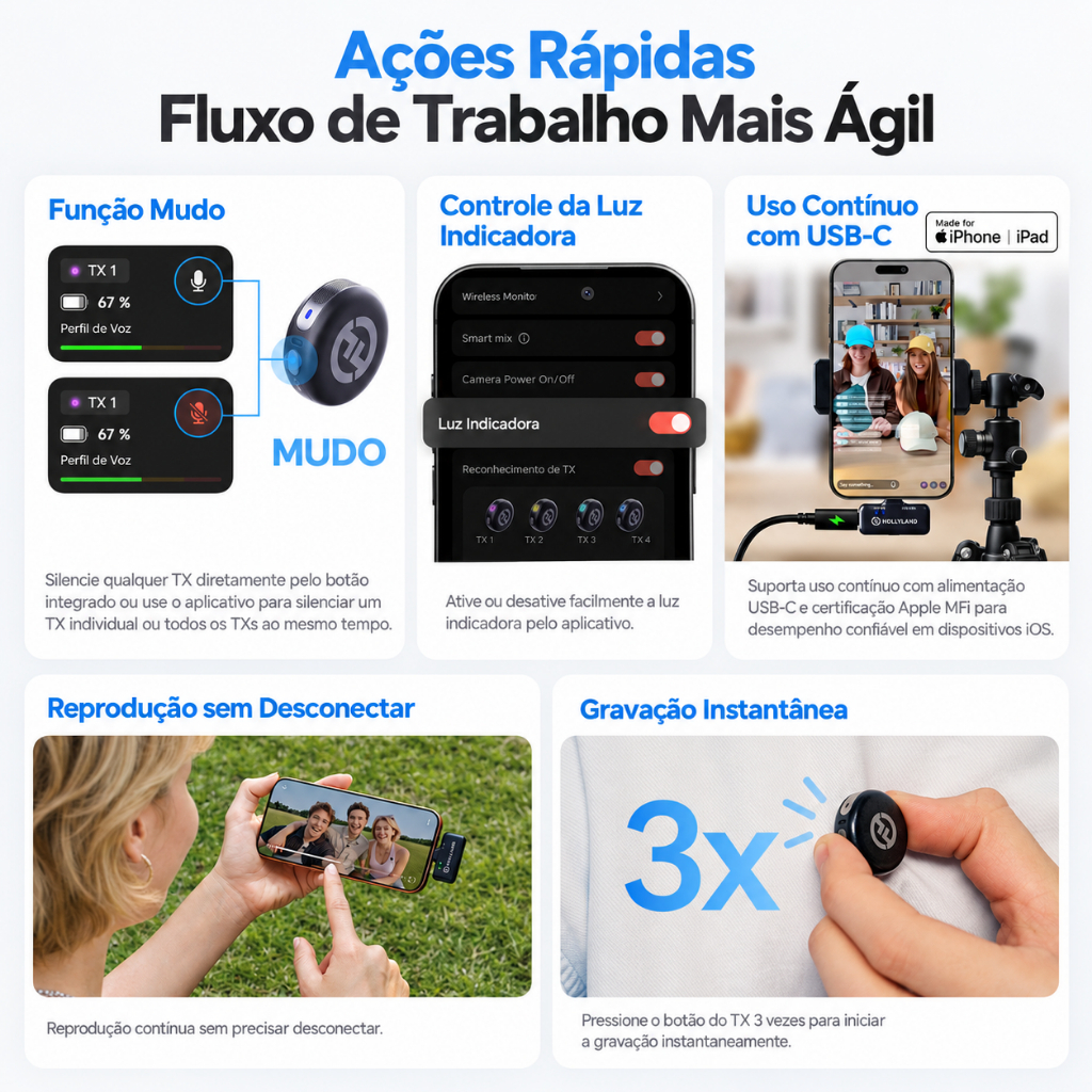 Microfone Sem Fio Hollyland Lark M3 Combo 2TX 2RX Preto — imagem 2 de 2