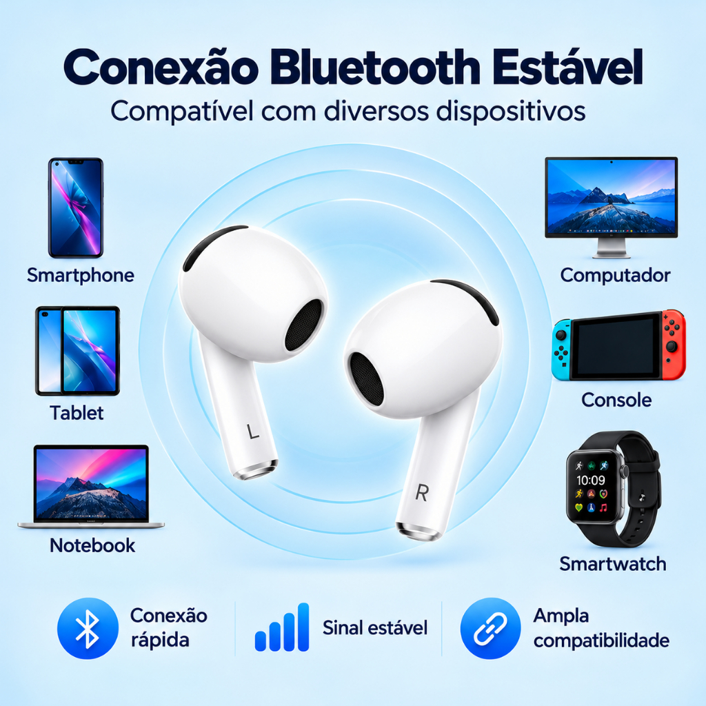 Fone de Ouvido Bluetooth Sem Fio TWS Estéreo Semi In Ear com Estojo Carregador Branco — imagem 2 de 2