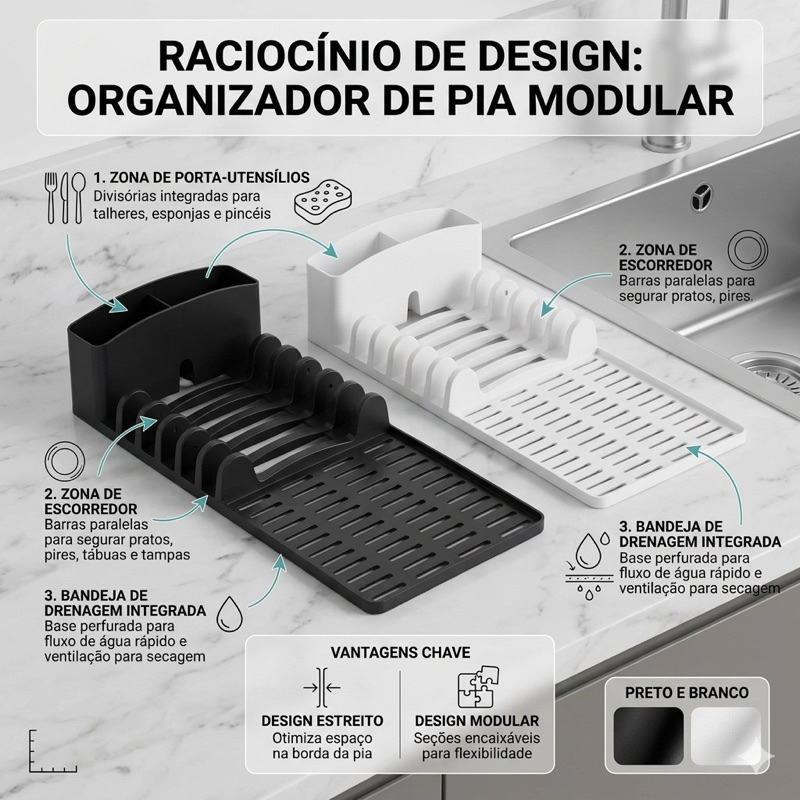 Escorredor Slim Preto ou Branco– Praticidade e Elegância na sua Pia!