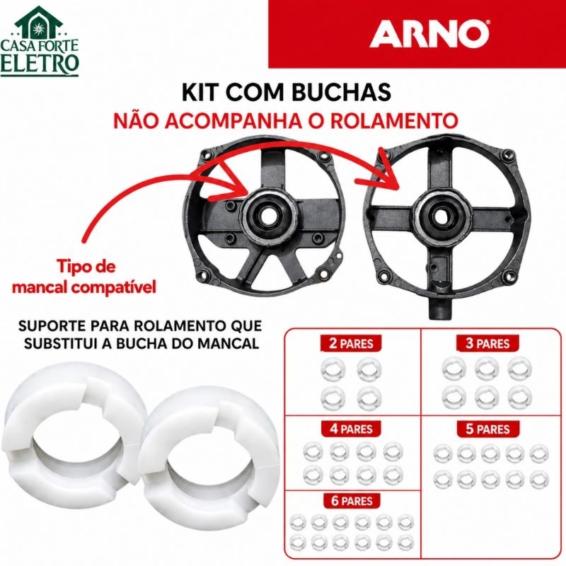 2 a 6 pares bucha do motor ventilador Arno primeira linha