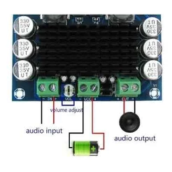 Placa Amplificador De Potência mono120w