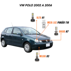 Kit Lâmpadas Farol LED VW Polo 2002 a 2006 6500K Luz Branca – Y3