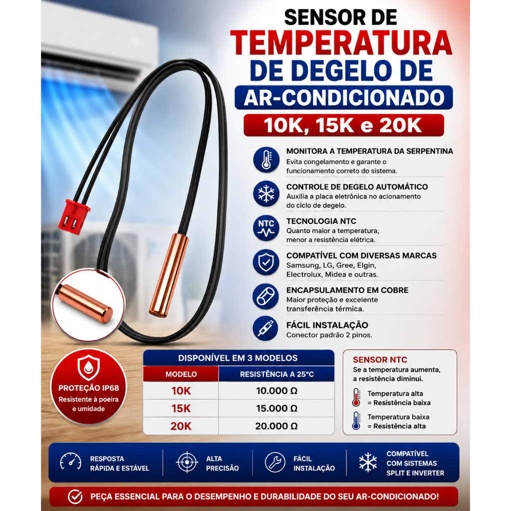 Sensor de Temperatura de Degelo para Ar-Condicionado 10K, 15K e 20K