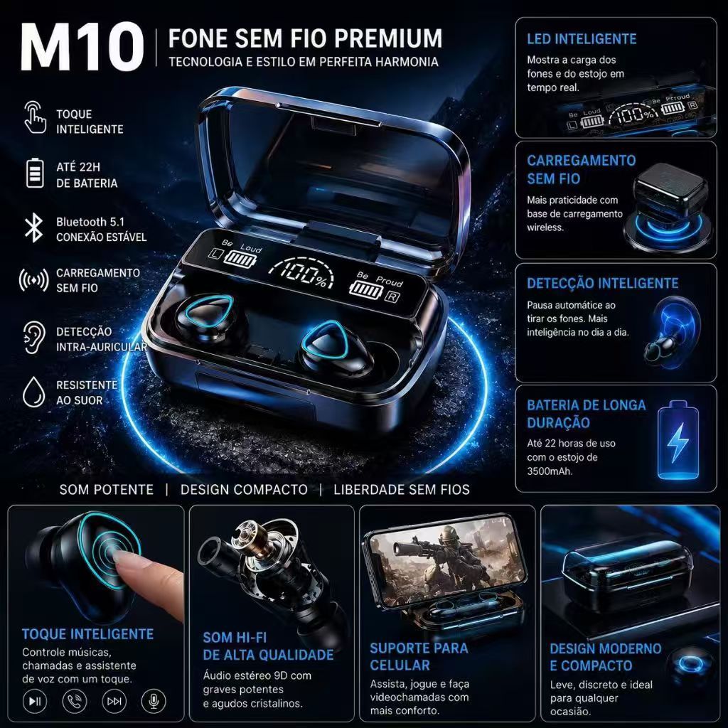 Detalhes do M10 Bluetooth Earphone Super Bass HiFi Stereo Wireless TWS Sport Headsets Noise Reduction
