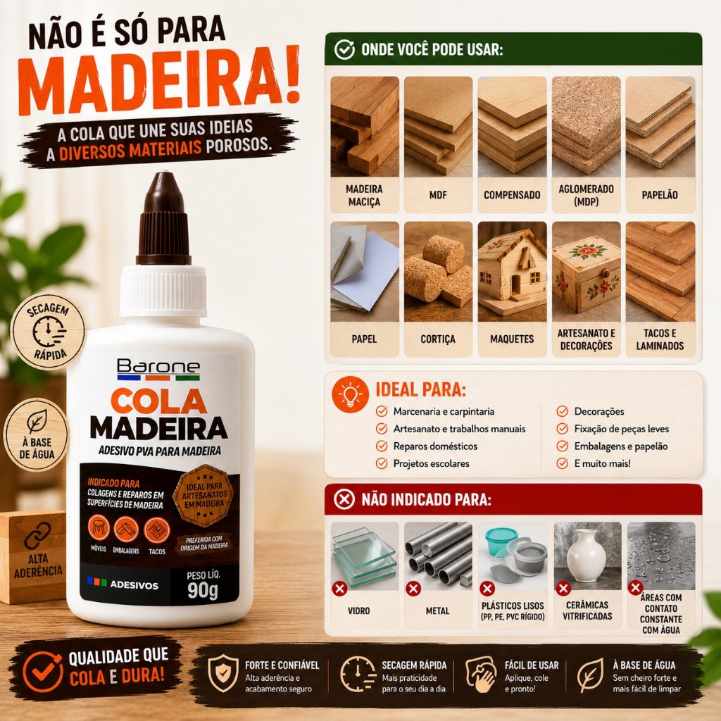 Detalhes do Cola para Madeira Extra Forte Secagem Rápida Alta Fixação Uso Profissional e Doméstico 90g 250g
