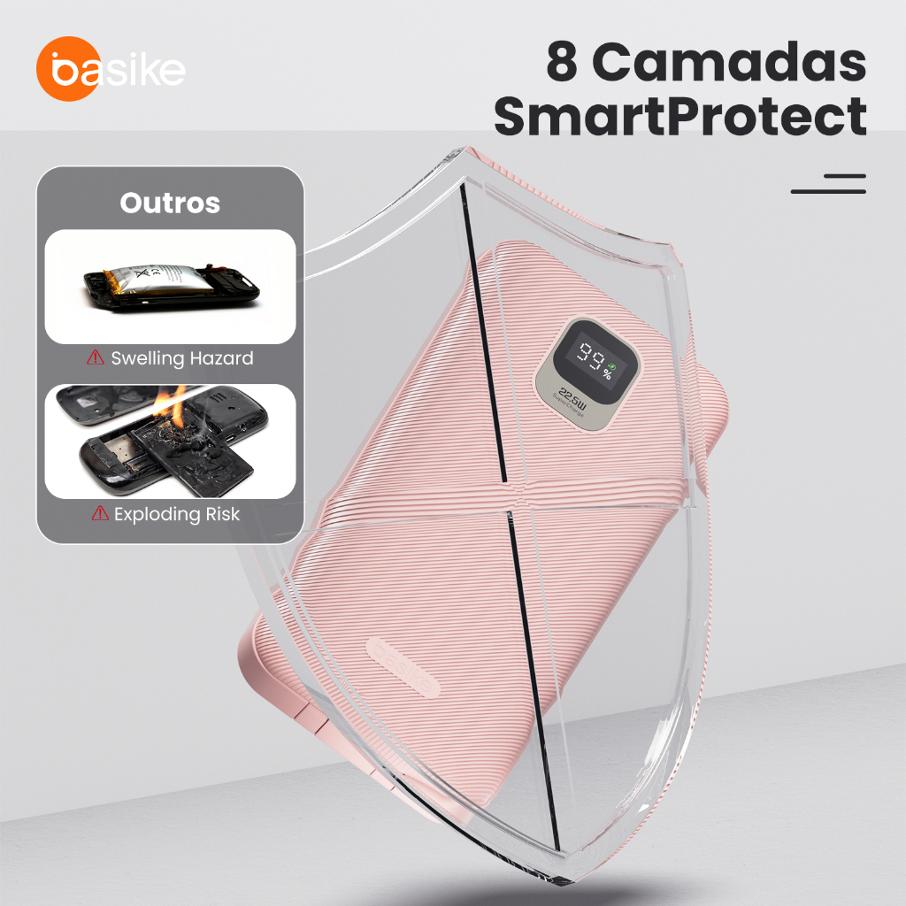Power Bank Basike 20000mAh com Cabo e Display Digital Rosa — foto 5