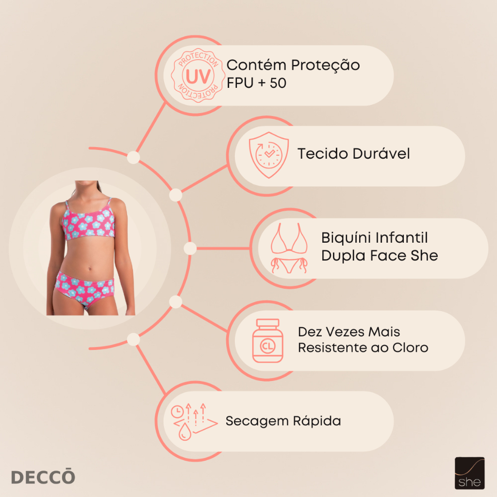 Biquíni She Infantil Estampado Dupla Face com Alça Cruzada Ajustável com Proteçã