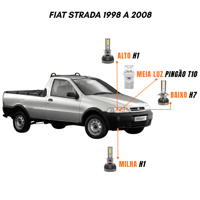 Kit Lâmpadas Farol LED Fiat Strada 1998 a 2008 6500K Luz Branca – Y3