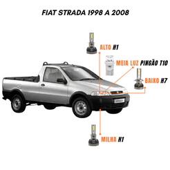 Kit Lâmpadas Farol LED Fiat Strada 1998 a 2008 6500K Luz Branca – Y3