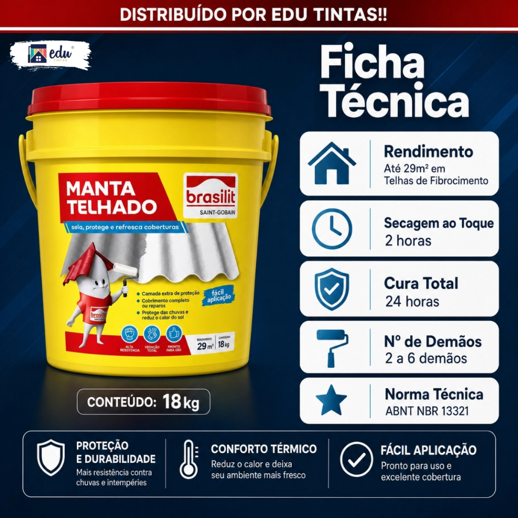Manta Telhado Brasilit Quartzolit Cinza Fosco 18kg Impermeável — imagem 2 de 2