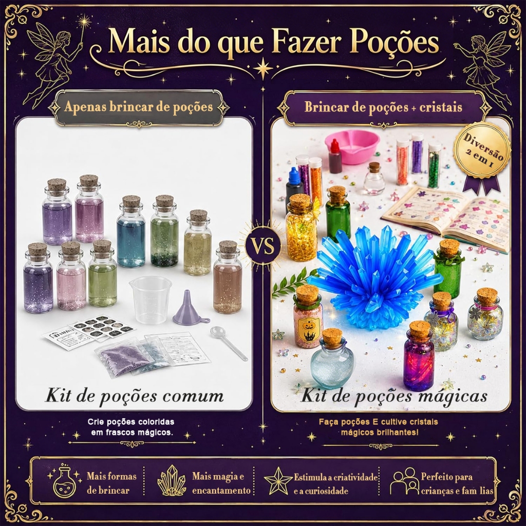 Conjunto Ciência Infantil 2 em 1 Cultivar Cristais Criar Poções Luminosos Todos Acessórios — imagem 2 de 2