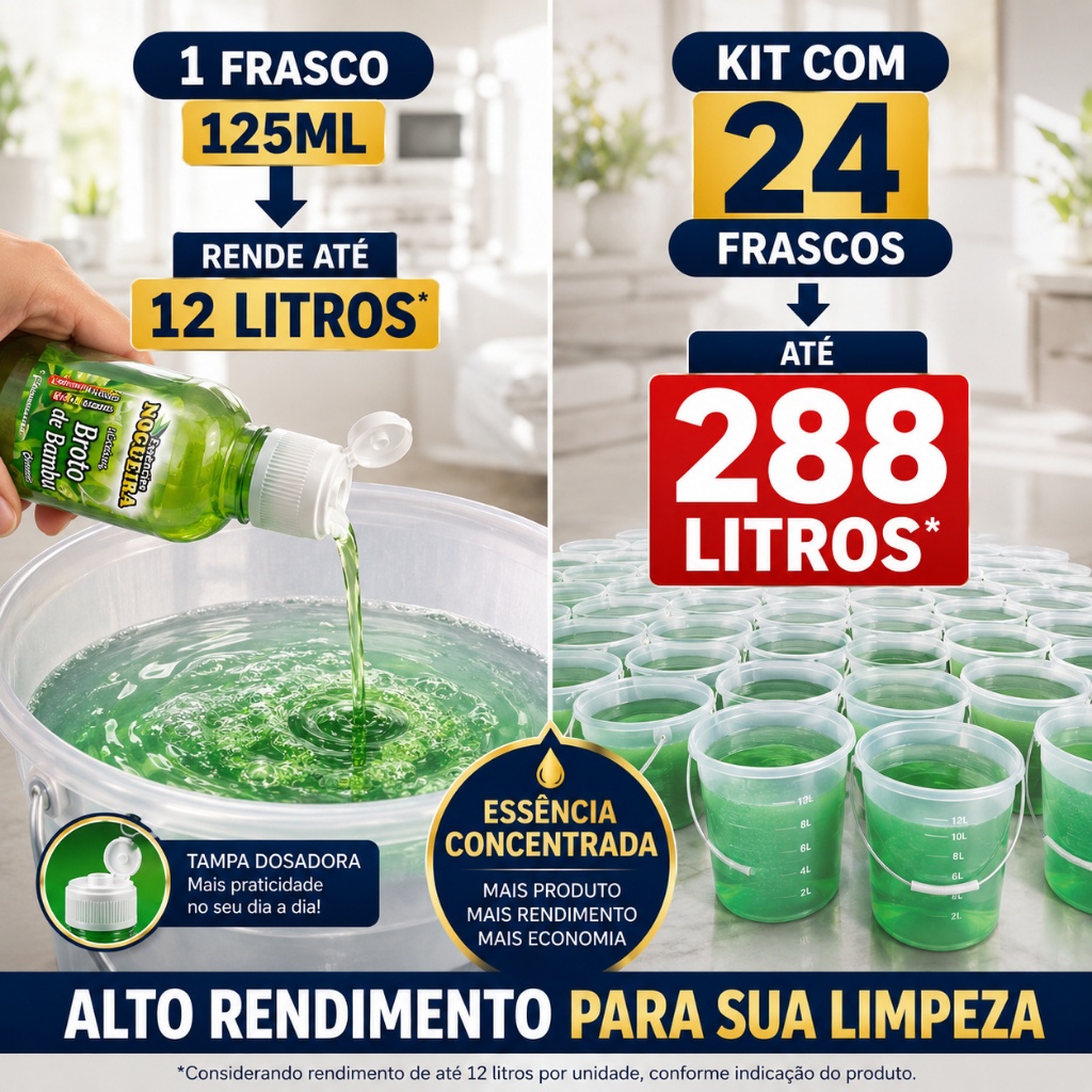 Kit 24 Essências Nogueira 125ml Concentradas Limpador Perfumado Aromatizante Rende Até 12L Cada — imagem 2 de 2